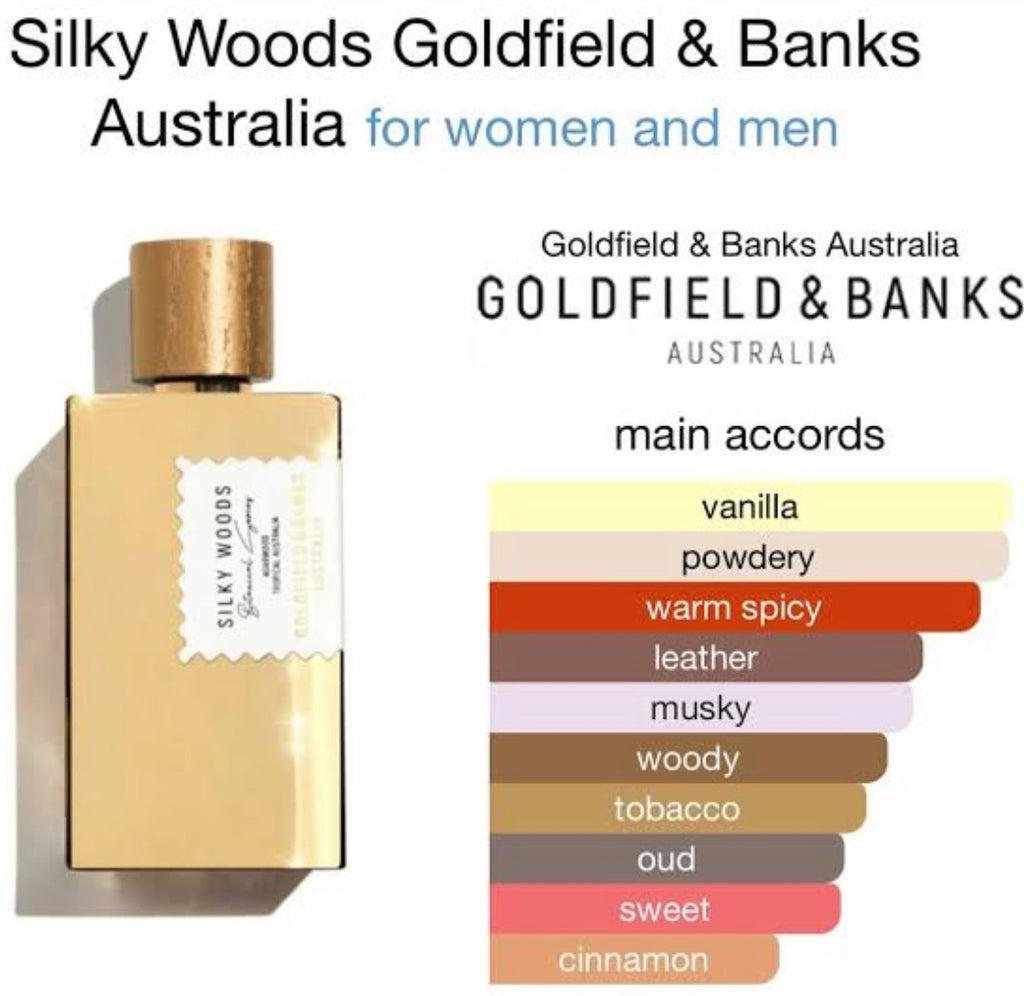 Silky Woods EDP