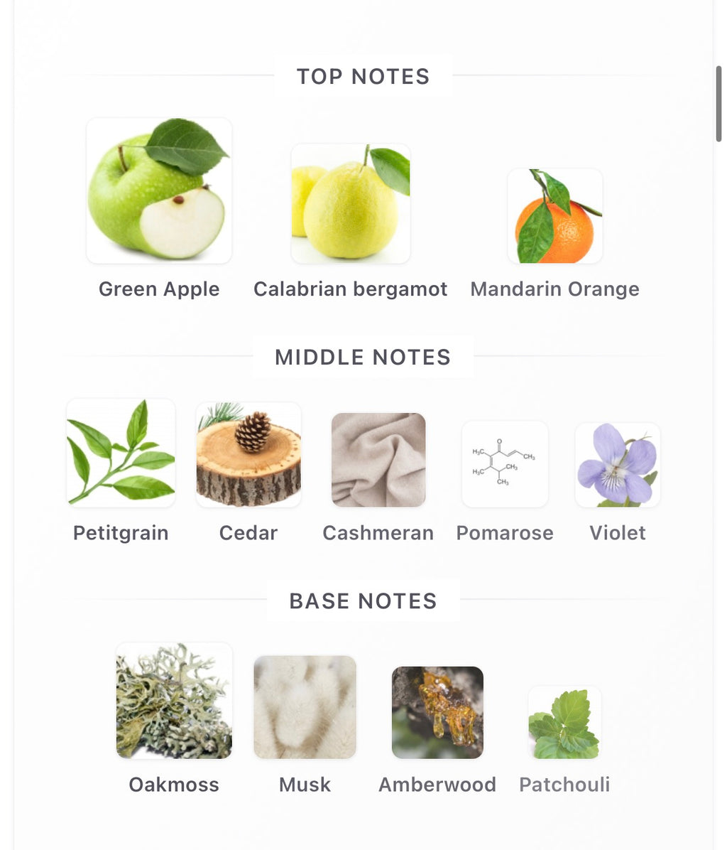 Parfums de Marley Greenly