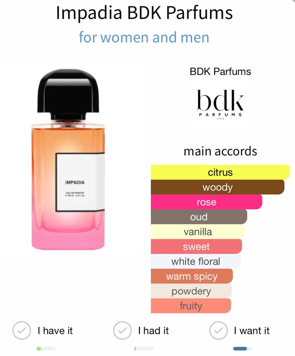 BDK Impadia
