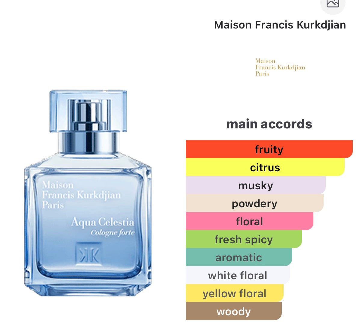 MFK Aqua Celeste Cologne Forte